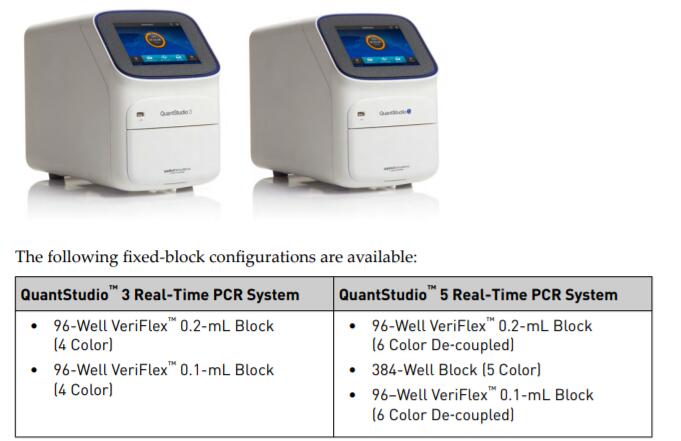 ABI QuantStudio3實(shí)時(shí)熒光定量PCR儀
