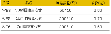 愛思進(jìn)WE3、WE5、WE6圓底離心管.jpg