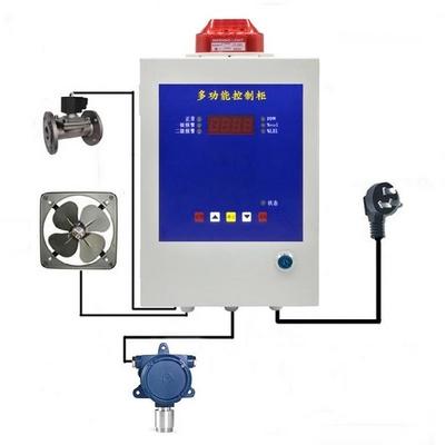 硫化氫探測器，手持式硫化氫濃度報警器 ，固定式硫化氫泄漏報警器