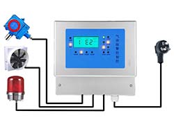 甲烷報(bào)警器|甲烷探測(cè)器RBK-6000型