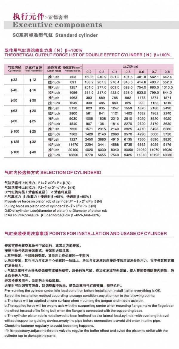 DONT標準型氣缸 SC系列 