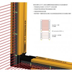 美國(guó)邦納 BANNER 安全光幕 LS2TP30-450Q88