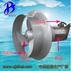 環(huán)保污水處理攪拌機(jī)QJB0.37