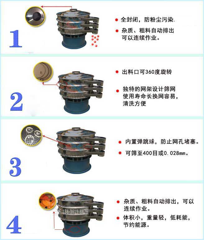 不銹鋼振動(dòng)篩特點(diǎn) 不銹鋼振動(dòng)篩特點(diǎn)