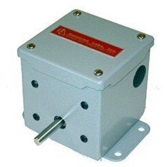 美國(guó)DATATRAN放大器