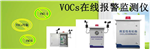 工業(yè)廢氣、固定源廢氣、VOCs在線監(jiān)測系統(tǒng)