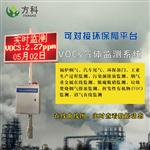 揚塵在線檢測系統(tǒng)