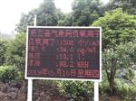 江西智慧景區(qū)公園大屏幕顯示負(fù)氧離子、PM2.5、溫濕度空氣指標(biāo)，監(jiān)測(cè)系統(tǒng)
