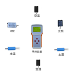 OK-TQ4田間小氣候自動觀測儀 風(fēng)速、風(fēng)向、空氣溫度、空氣濕度氣象監(jiān)測儀