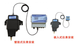 WGZ-200C在線(xiàn)濁度計(jì)